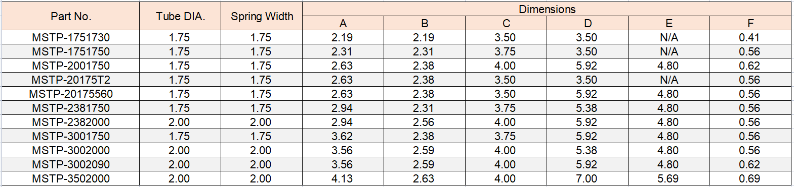 u bolt tie plates 2.png