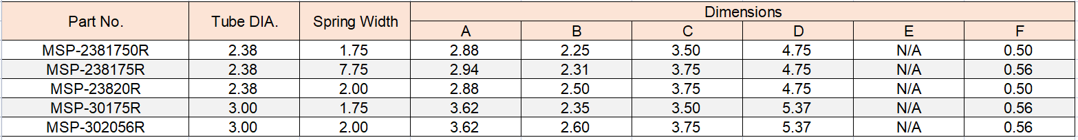 u bolt tie plates.png